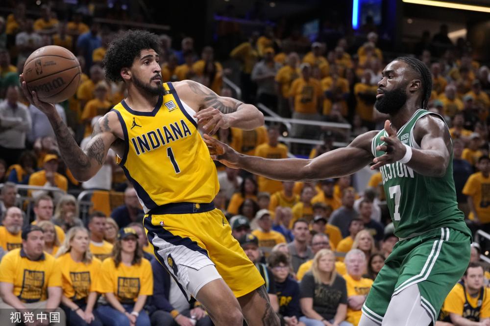 目的成就 目的成就