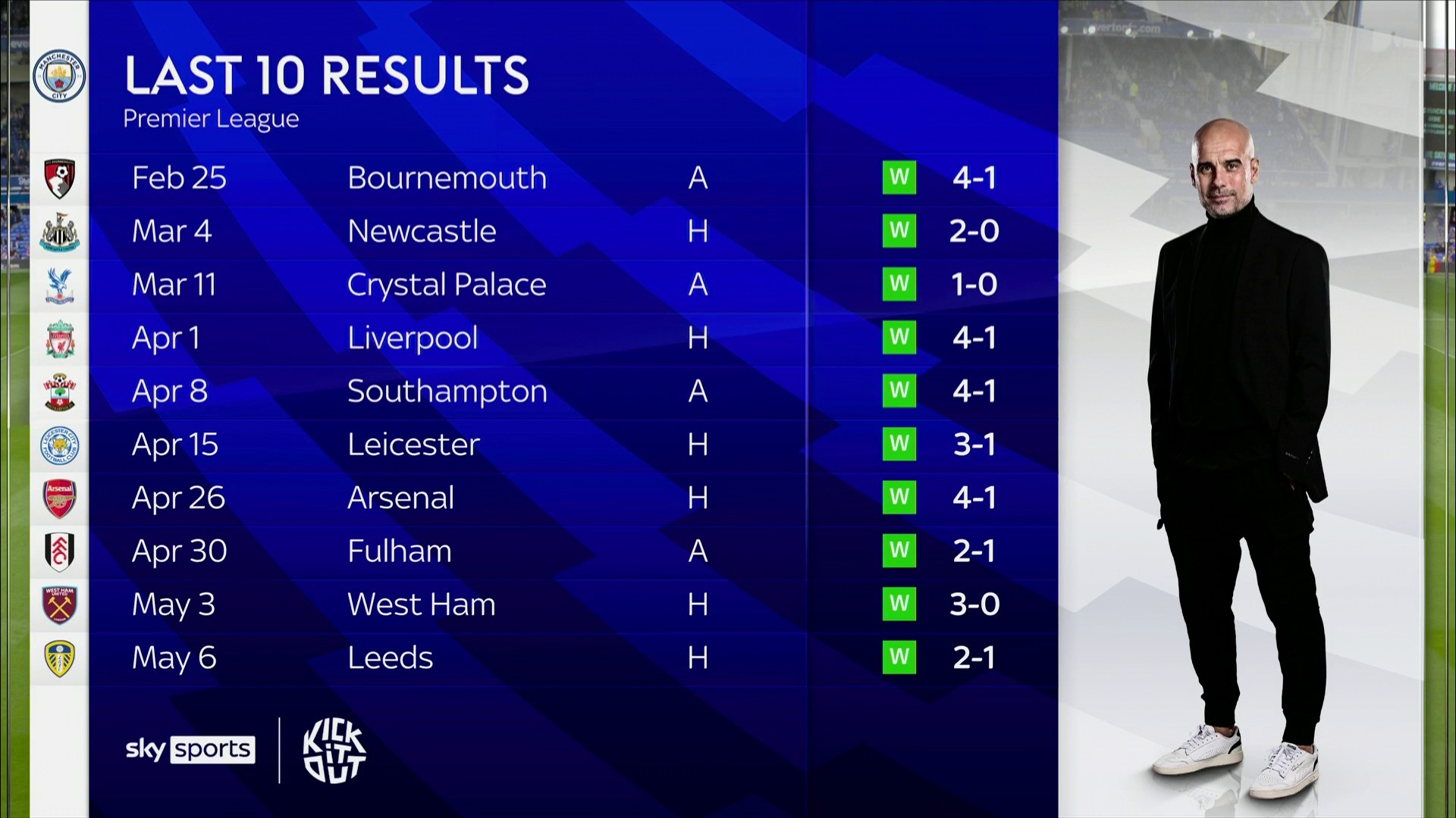 场将继续吸 场将继续吸